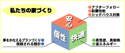 ̉ƂÂ